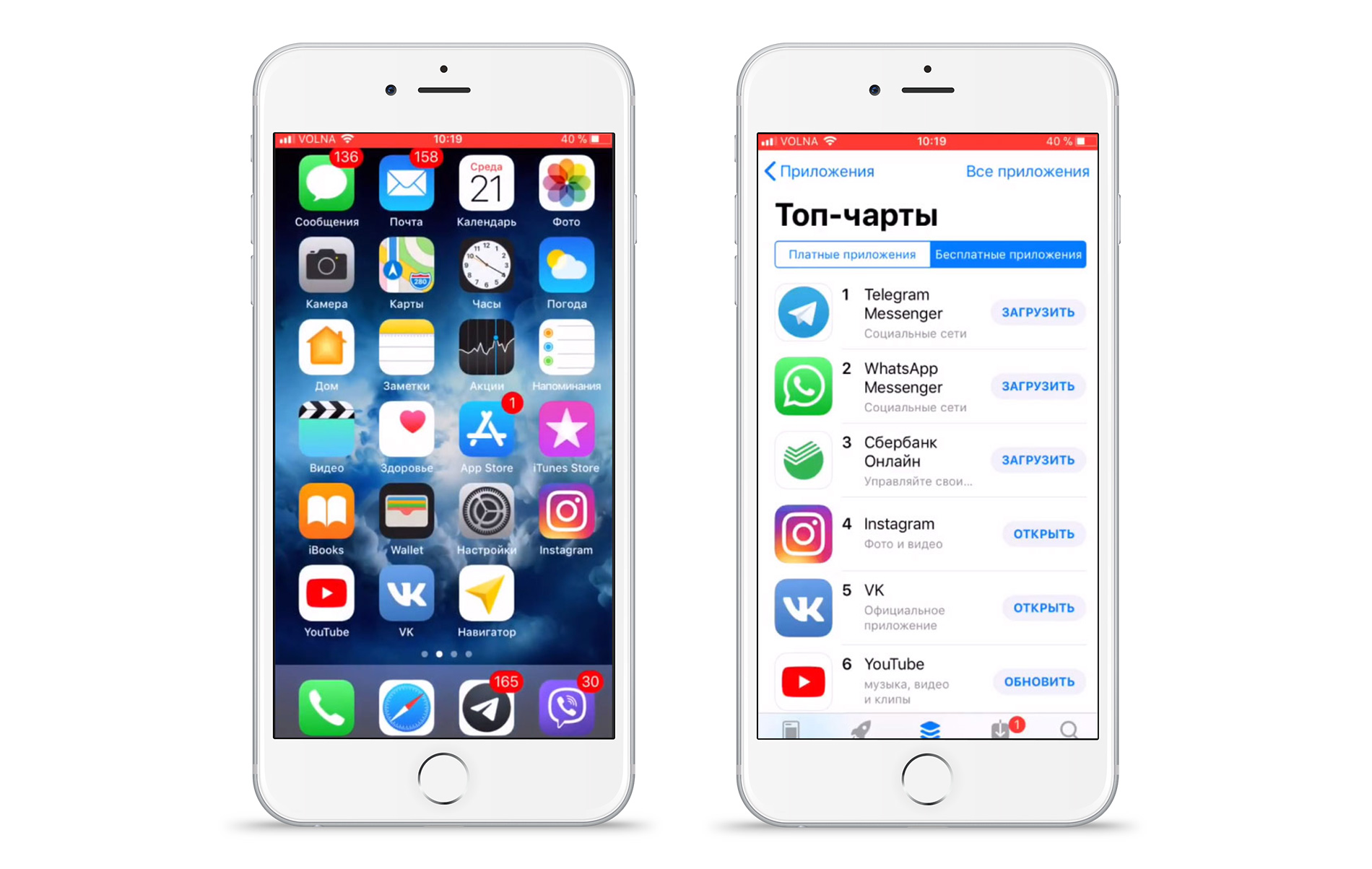 Что такое apple id на айфоне